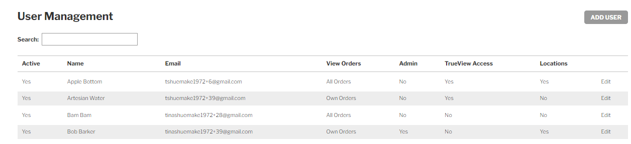 User Mgmt List