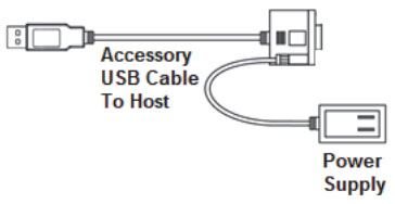 Omron V420-WUX-1M Accessory
