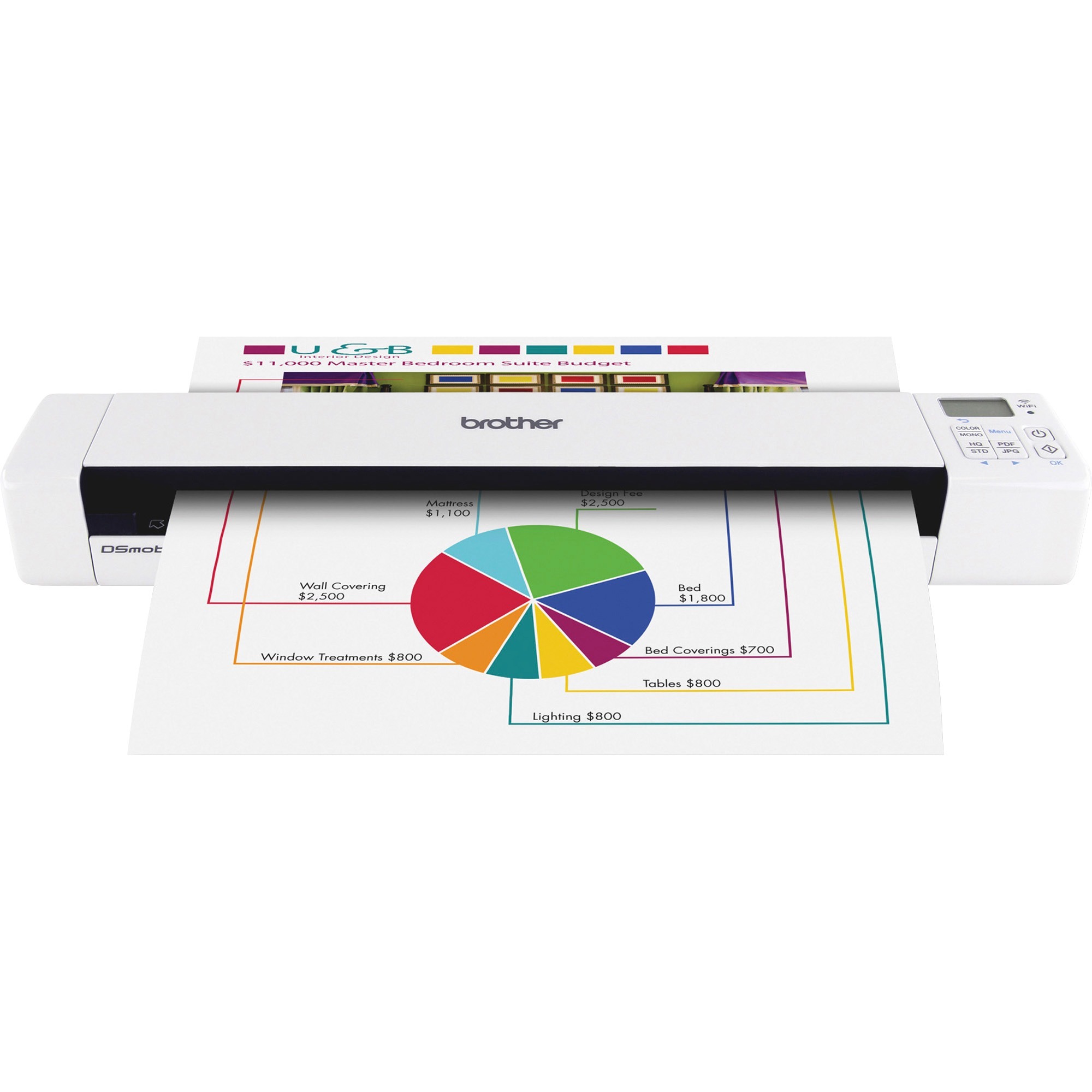 Brother DS-820W - Barcodesinc.com