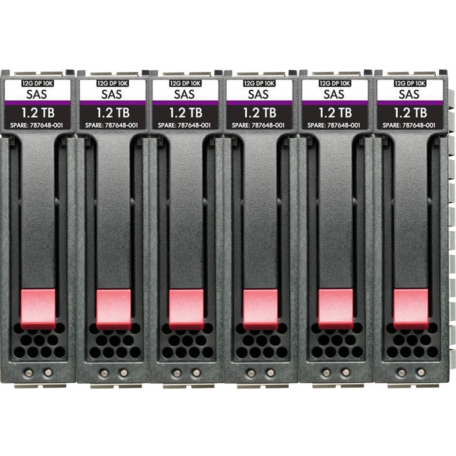 HPE R0Q66A Drive