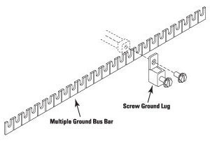 ITW Linx MGBSGL-1 Surge Protector