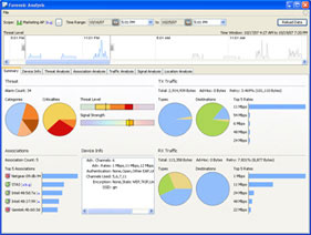 Zebra MB-SW2G-P-1 Wireless Software