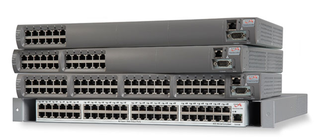 PowerDsine PD-6506G/AC/M Data Networking