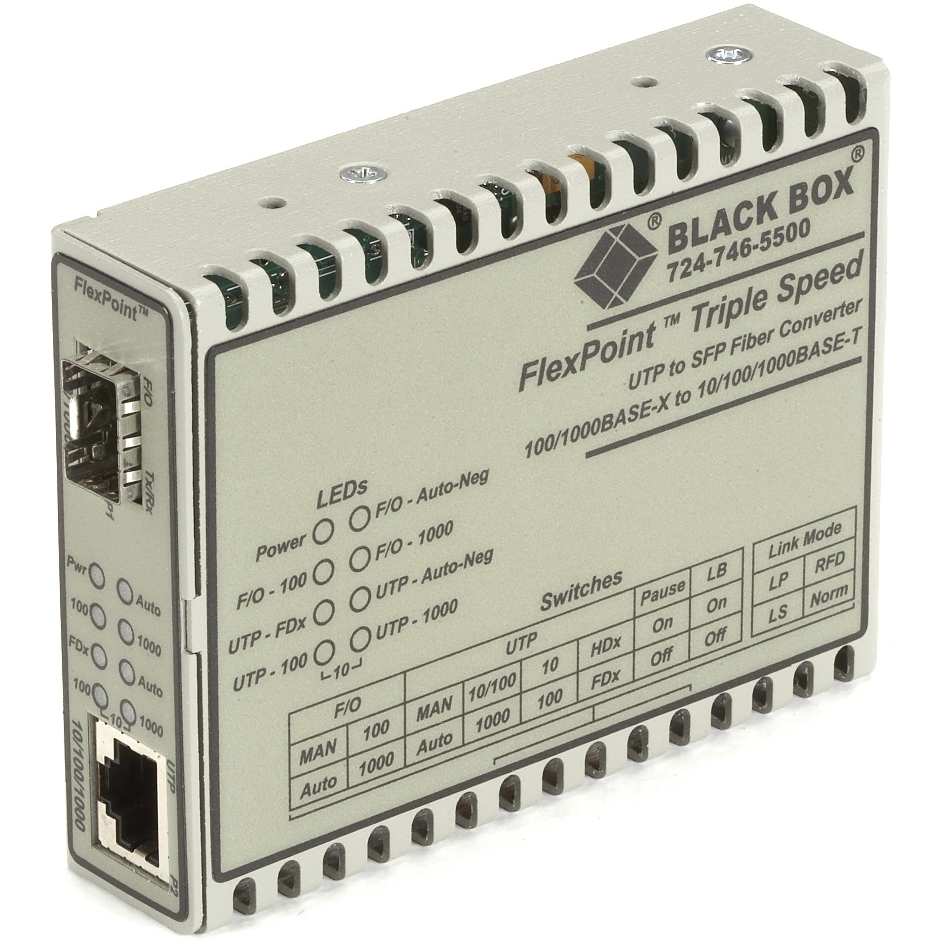 Black Box LMC1017A-MMST Wireless Switch