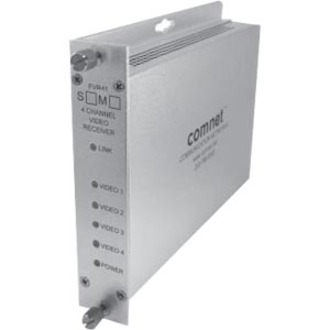 Bosch FVR41M1 Products