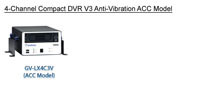 GeoVision 84-LX43V-160 Products