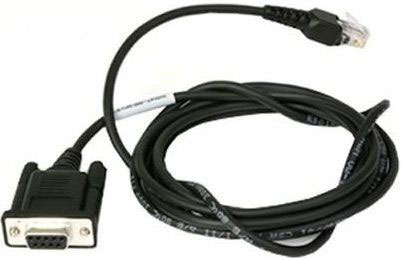 Honeywell DPO32-2440-01 Cables, Connectors, and Adapters