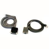 Datalogic 00-874-20 Accessory