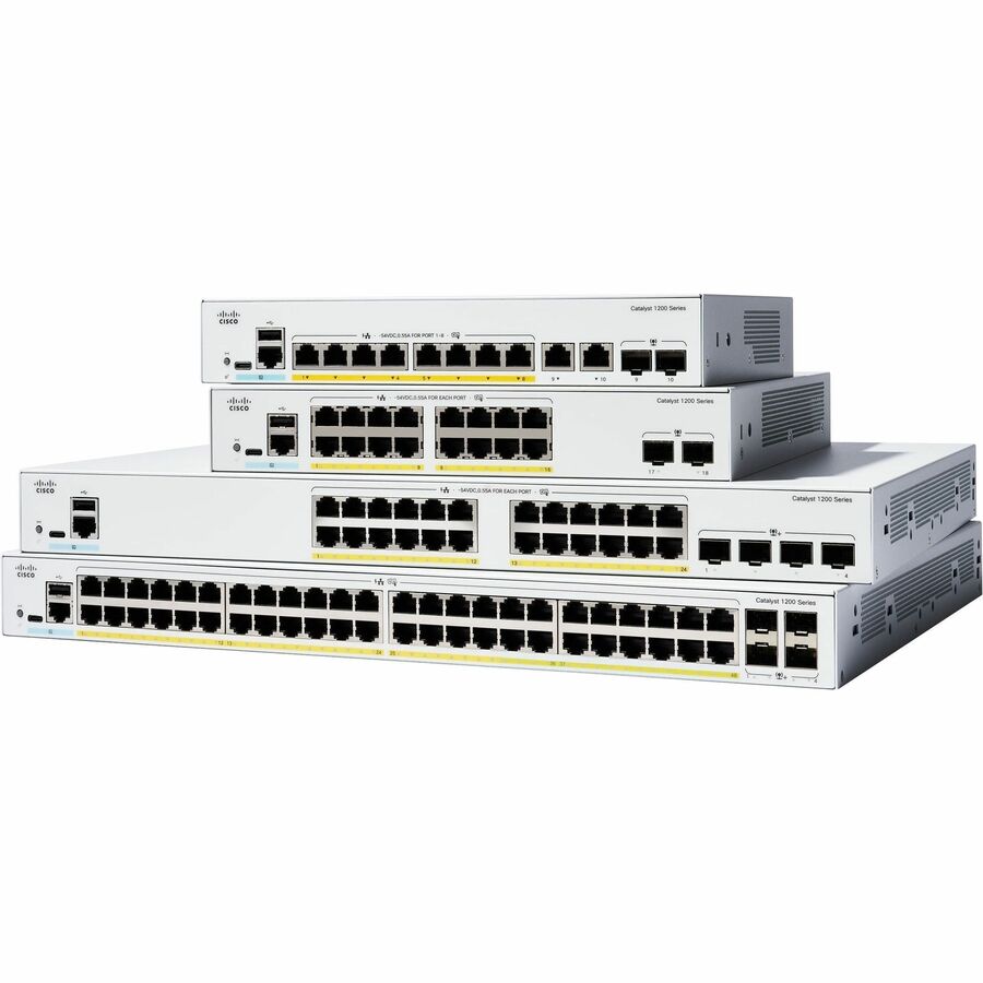Cisco C1200-8T-D Switches