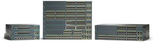 Cisco WS-C2960-24TC-S Data Networking
