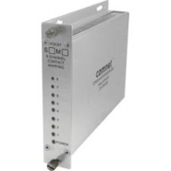Bosch FDC8TS1 Products