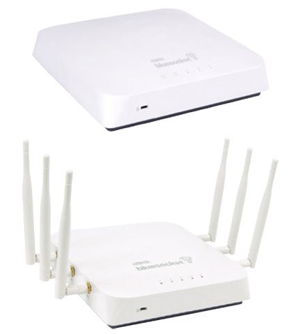 Adtran 1700950F1 Data Networking