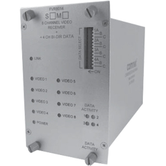 Bosch FVR8014S1 Products