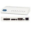 Adtran 4213680L1#TDM Data Networking