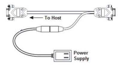 Omron V420-WRX-1M Accessory