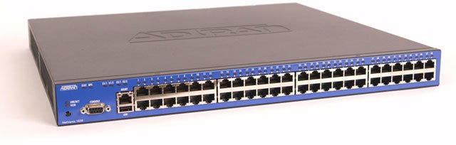 Adtran 4700568F1 Data Networking