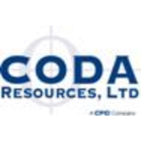 Coda TTFC-50 Clip