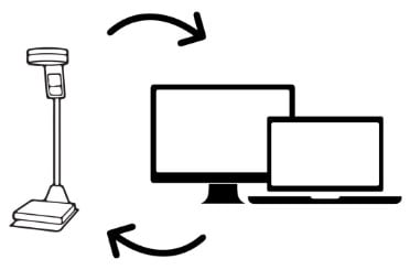 Cubiscan 12708 Software
