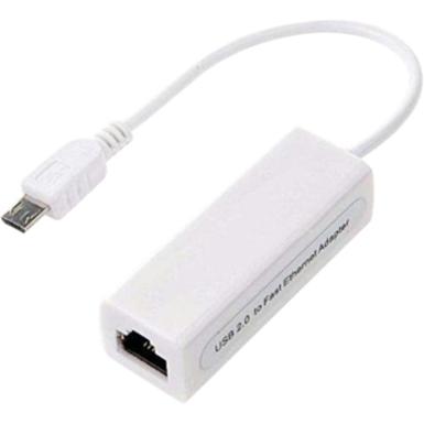 4XEM 4XMICROUSBENET Data Networking
