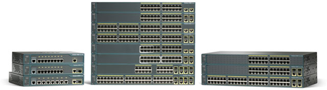 Cisco WS-C2960S-48TS-S Data Networking