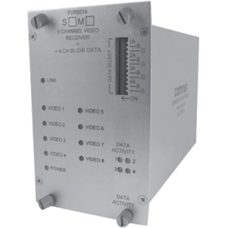 Bosch FVR8018M1 Products