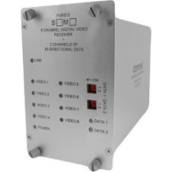 Bosch FVR812S1 Products