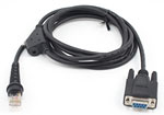 Newland CBL025R Accessory