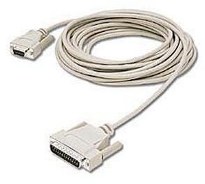 AirTrack® IP-1-SERIAL Accessory