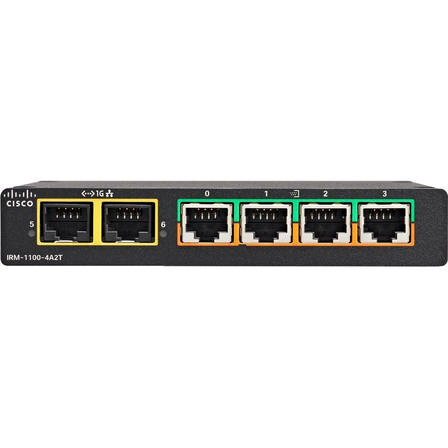 Cisco IRM-1100-4A2T Switch Network Module