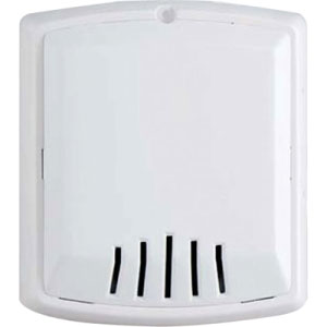 Bosch W-HNW Products