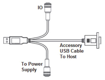 Omron V420-WU8X-1M Accessory