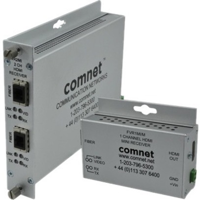 Bosch FVR1MI Products