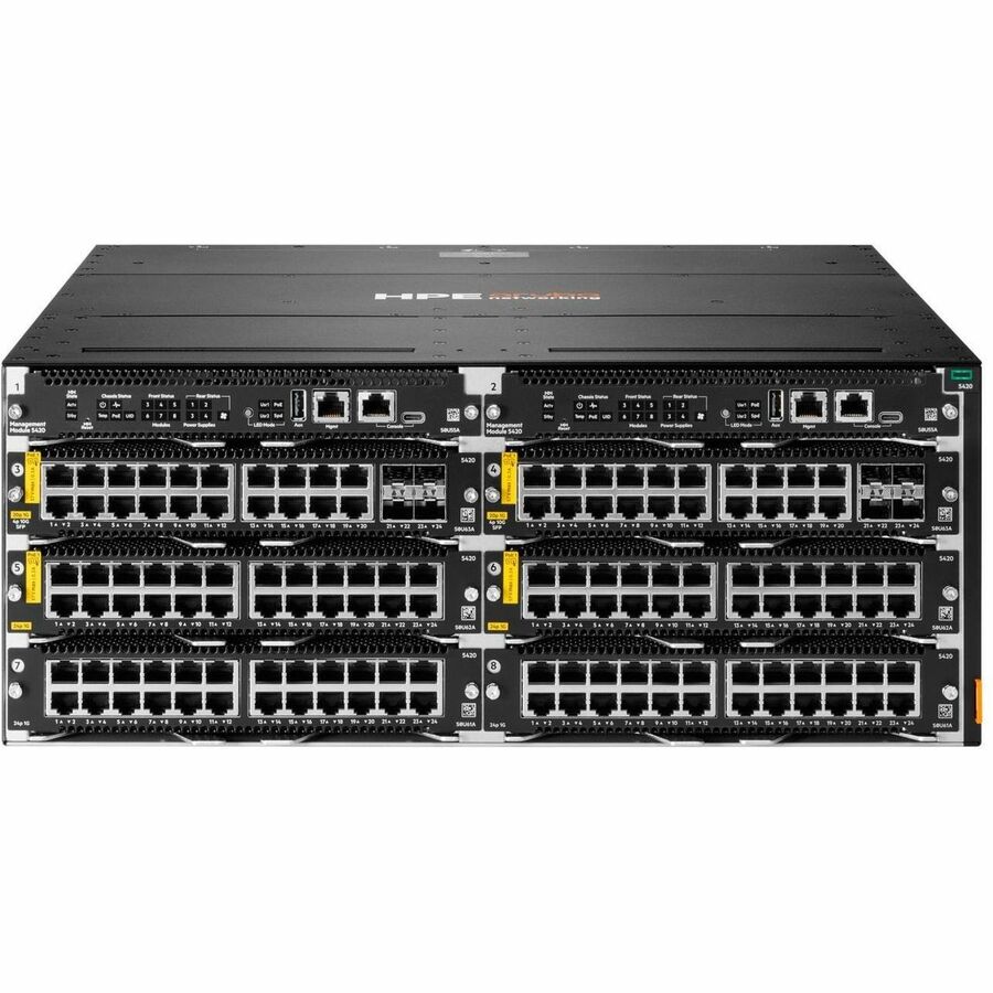 HPE Aruba S0U67A Router Modules & Accessories