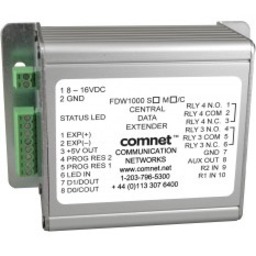 Bosch FDW1000S/R Products