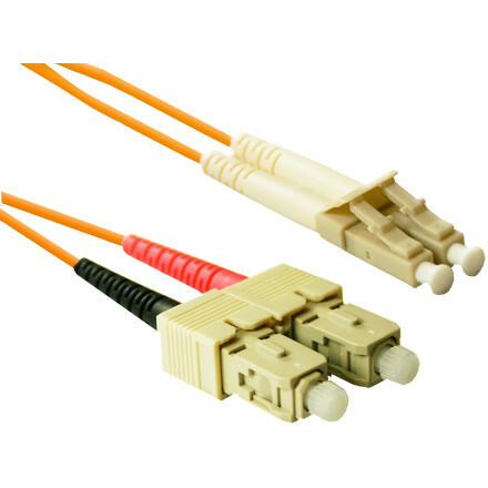 CP Technologies GLCSC-10 Products