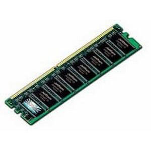 Cisco MEM2851-512D= Products