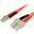 StarTech FIBLCSC3 Cables, Connectors, and Adapters