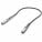 Ubiquiti Networks UACC-DAC-SFP10-0.5M