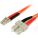 StarTech FIBLCSC3 Cables, Connectors, and Adapters