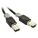 Cisco CAB-STK-E-3M= Products