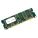 Cisco MEM-2900-2GB= Drives