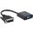 StarTech DVI2VGAE Cables, Connectors, and Adapters