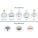 HPE Aruba JW335AAE Data Networking
