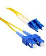 CP Technologies GLCSC-SMD-15 Products
