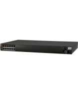PowerDsine PD-9524G/ACDC/M PoE Injectors