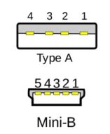 Portsmith 190087-000 Accessory