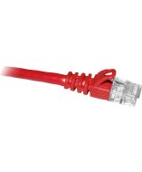 CP Technologies GC6-RD-03 Products