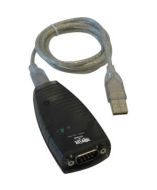 Keyscan USA-19HS Accessory