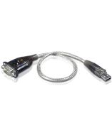 ACTi PIOC-0200 Accessory