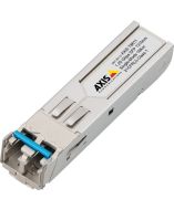 Axis 5801-801 Mounting Hardware and Stands